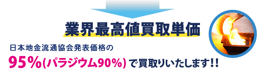 業界最高値歯科用パラジウム買取単価